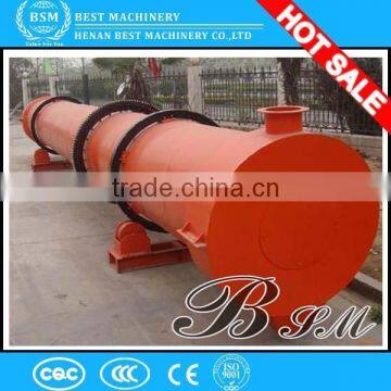 BSM 2015 High Yield Rotary Dryer for Palm Pellet and Fiber for Sale photo-2