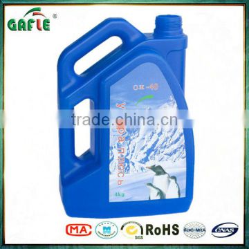 corrosion inhibitor coolant