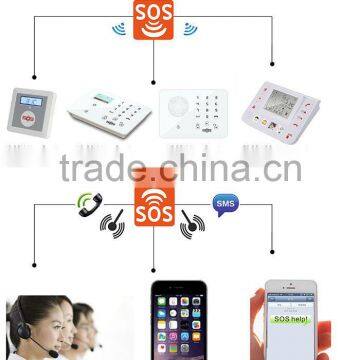 Emergency Panic Button/wireless Panic Button/auto Dialer With Panic Button photo-2