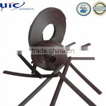 ECO-friendly Flexible Rubber Strips, Environment-friendly Refrigerator Magnetic Strip photo-2