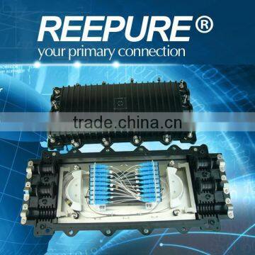 Splitter Fiber Distribution Closure