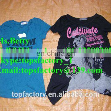 Prenium Fashion Used t Shirt photo-5