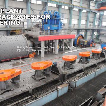 Ore processing plant EPC beneficiation plant