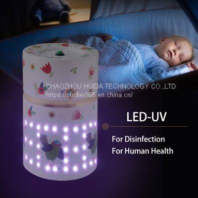 Ceramic Air Purifier LED-UV Disinfection 5V USB photo-3