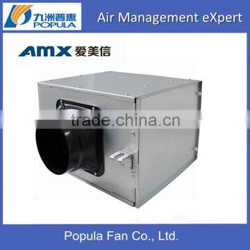 Particular Triple -filtrations and Wiping off PM 2.5 Purifying Blower photo-2