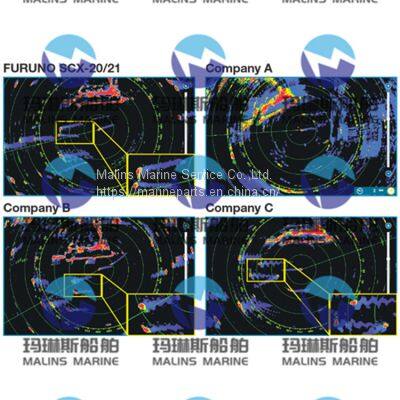 FURUNO SCX20 Compact Dome Satellite Compass