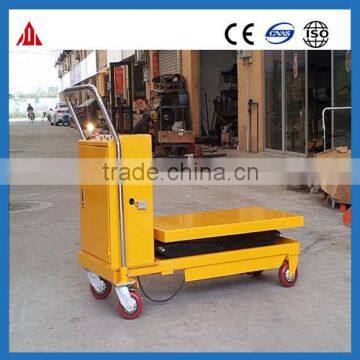 Custom-made!2Tons hydraulic mini scissor lift table