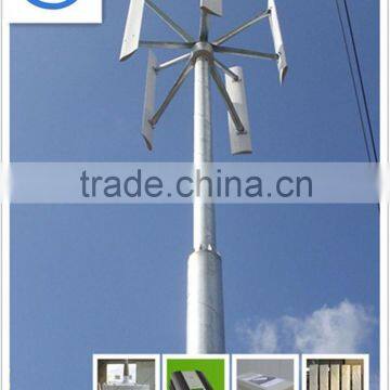 wind power generator wind energy