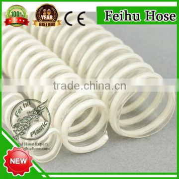 PVC spiral hose for water/plastic spiral hose/pvc transparent hose