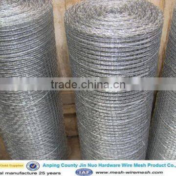 Factory of Galvanized Square wire mesh/wire mesh netting/window square mesh