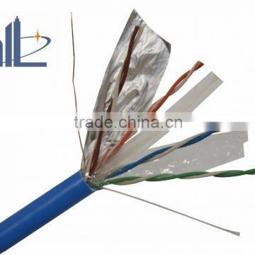 Cat6 FTP Type and 8 Number of Conductors cable