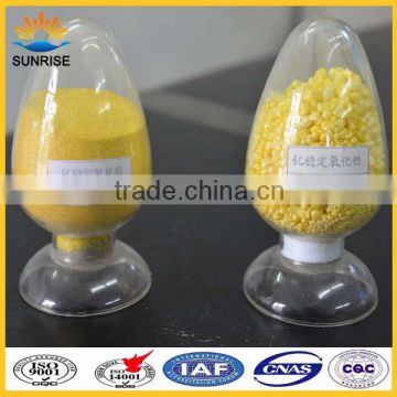 Sunrise Fused Yttria Stabilized Zirconia Powder