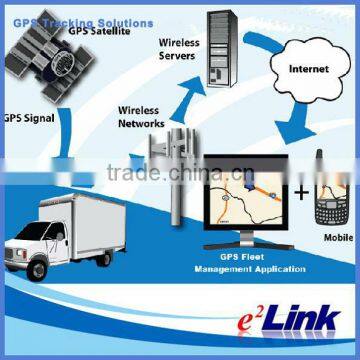 Real time Fleet gps tracking solutions with tracking system