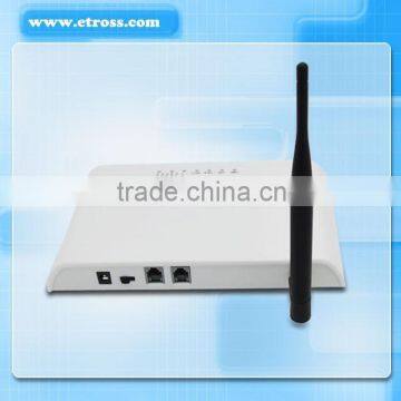 CDMA FWT-8848 Fixed Wireless Terminal photo-4