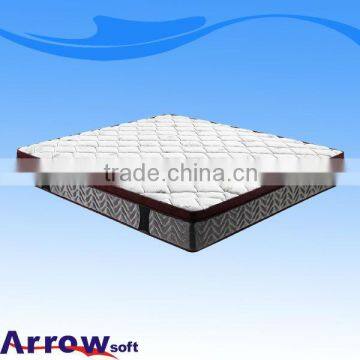 China sponge and spring single bed mattress