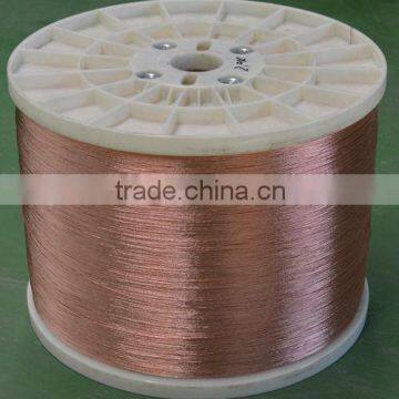 copper clad aluminum magnesium stranded electrical wire