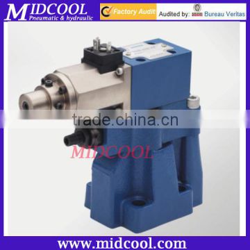 Hydraulic proportional pilot-operated pressure control valve