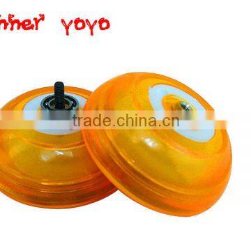 Newest Technological Toys Marks of Yoyo Retractable photo-3