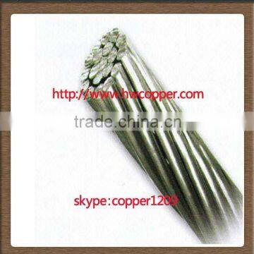 AAAC Conductor Wire