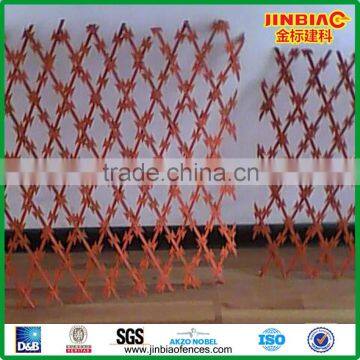 army wall use powder coated CBT-60. CBT-65 electro galvanized razor wire