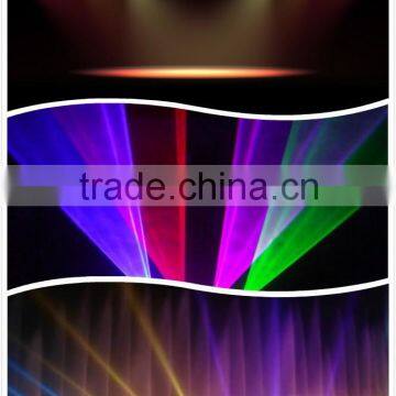 LED Par Light Smart Wifi Par Light for Shop/ Restaurant photo-3