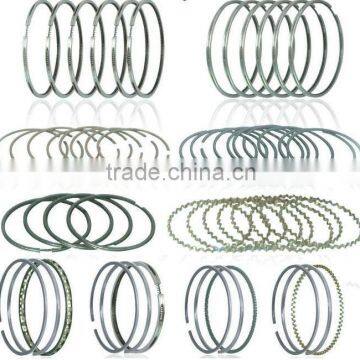 Piston Ring for Automobile& Construction Machinery