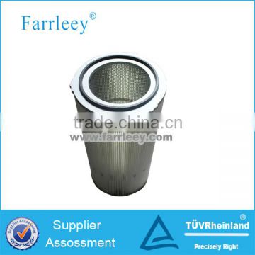 Farrleey GEMA powder cartridge filter