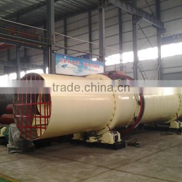 Competitive Price Electric Rotary Drum Dryer With Alibaba Trade Assurance