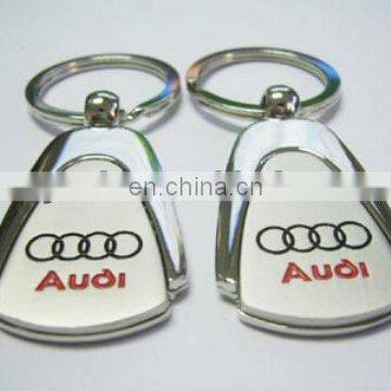 Brand car's keychain