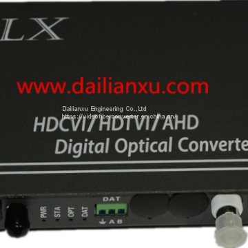 1080P HD-AHD/CVI/TVI/Analog 4 in one Video Audio Data Fiber optical Transmitter and Receiver