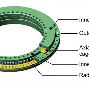 YRT150 Высокоточные осевые/радиальные подшипники / INA YRTC150-XL / Подшипники RTB photo-4