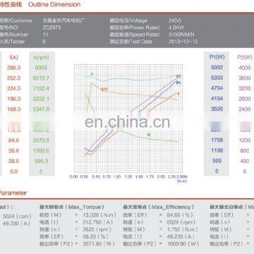 24-водтный электрический постоянного тока двигатель с угольными щетками для погрузчика photo-6