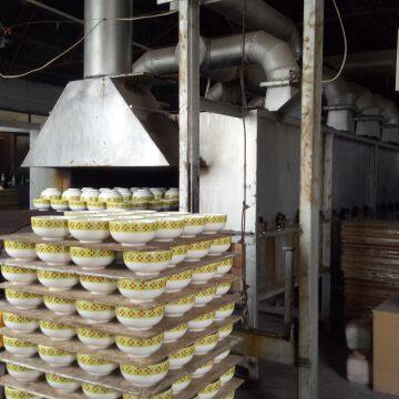 Shandong Zibo Maoye Ceramics Co.LTD company overview - view 3