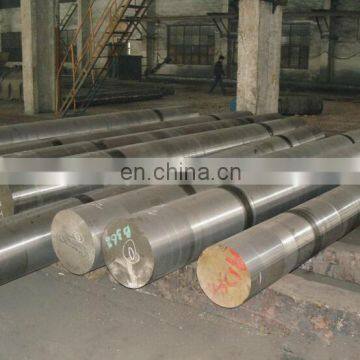 Carbon Steel Round Bar Made in China S35C photo-5