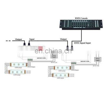 3 Channels DC12V-24V DMX 512 Decoder LED Controller For RGB Strip Lights photo-6