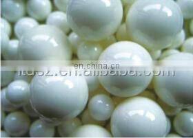 China Good Quality Zirconium Silicate Beads CZY-80% Zirconia Grinding Beads photo-3