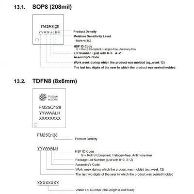 Fudan Microelectronics EEPROM FM25Q128A photo-5