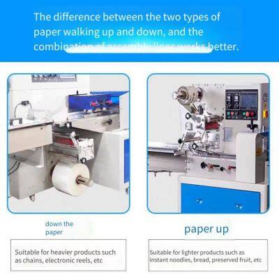 Fully Automatic Food Pillow-type Machine, Bottom-feed Paper Pillow-type Packaging Machine for Bulk Snacks and Bread, Available for Customization photo-5