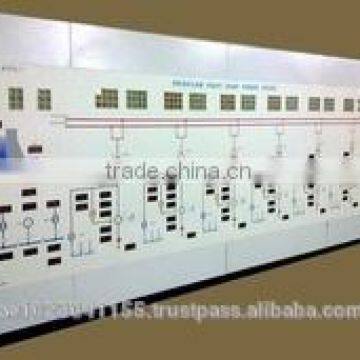 Control Panel photo-4
