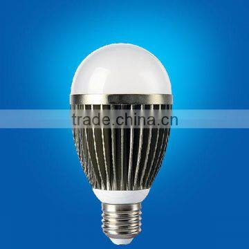 100w led light bulb