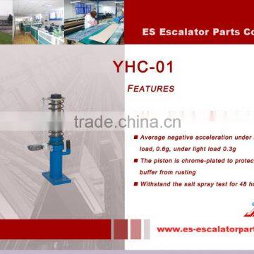 YHC-01, Buffer,Elevator Buffer