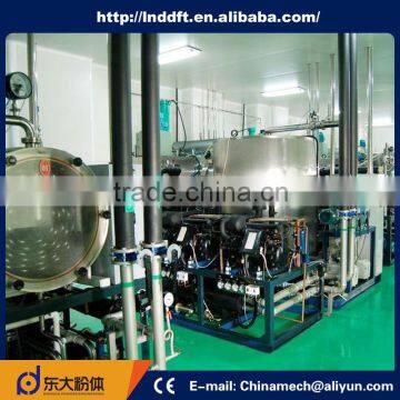 China supplier bottom price customize giobertite rotary kiln specification