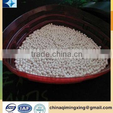 Grinding media zirconium silicate beads dispersing media