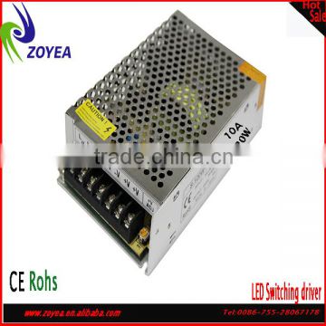 power supply 120w 150W 200W 250W 350W with CE&ROHS