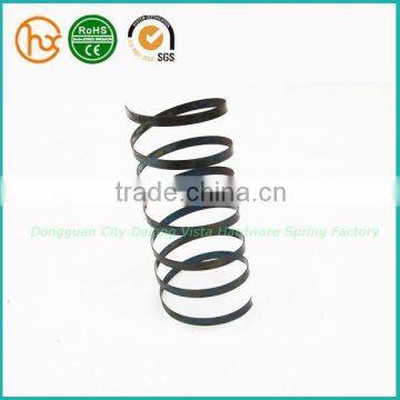 Best Wagon Spring