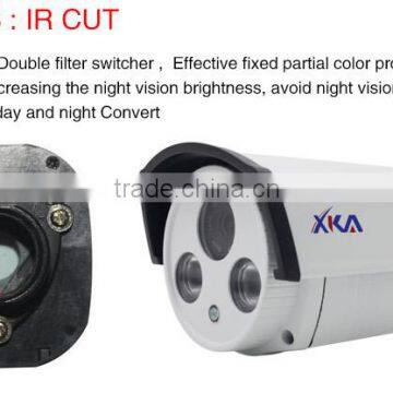 Super Waterproof IP Security Camera China photo-3