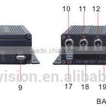 4CH sd Card Mobile Dvr With 3g/4g, Wifi, Gps, G-sensor photo-4