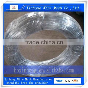 galvanized iron binding wire with high quality