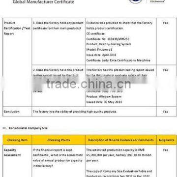 TUV  Fab Capacity Report