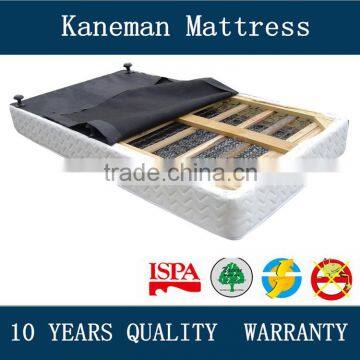 Hotel Furniture Mattress and Boxspring Bed for Hotel Bedroom photo-3
